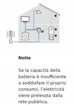 SISTEMI DI ACCUMULO